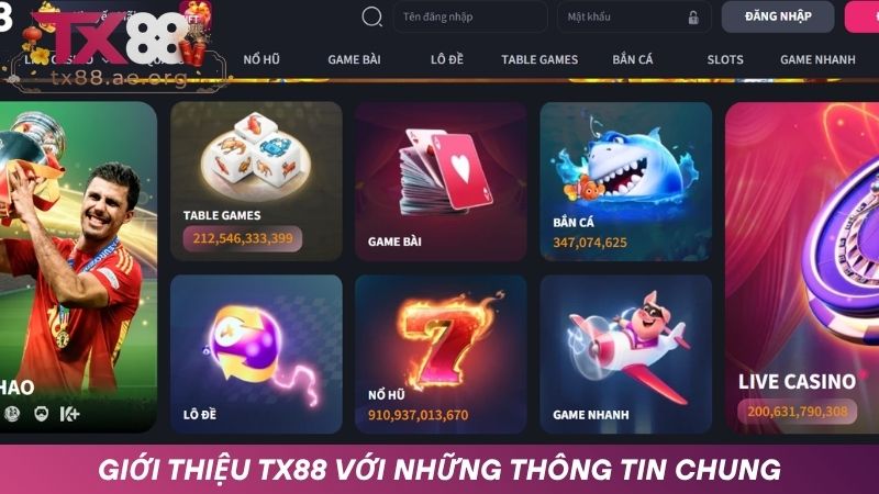 Giới thiệu TX88 với những thông tin chung