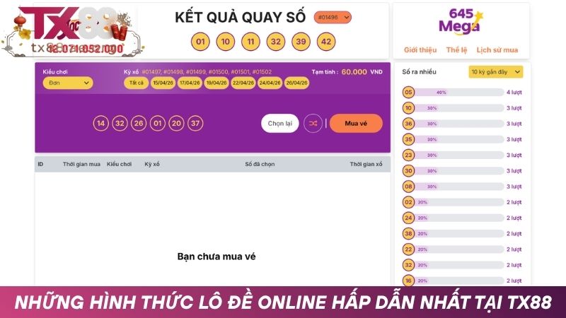 Những hình thức cược lô đề hấp dẫn nhất TX88
