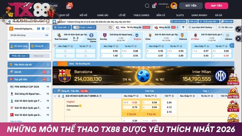 Những cược Thể thao được yêu thích nhất TX88